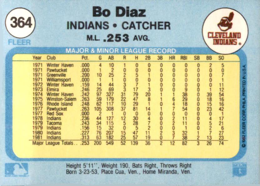 Bo Diaz  baseball card collectible - Main Image 2