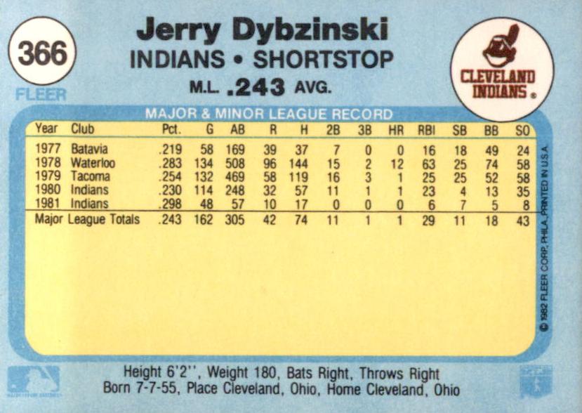 Jerry Dybzinski  baseball card collectible - Main Image 2
