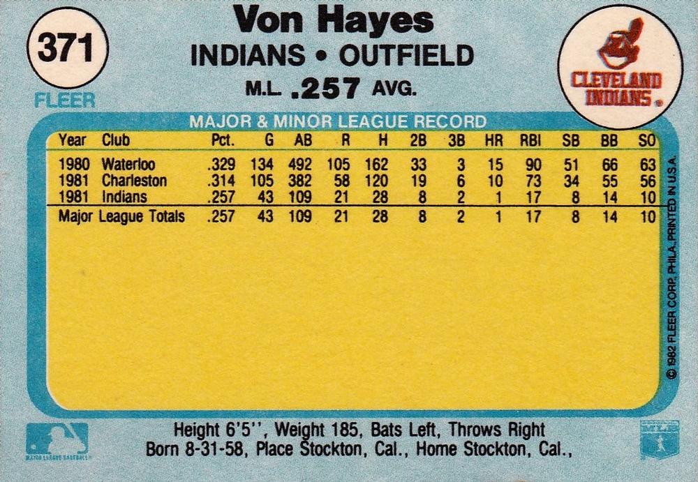 Von Hayes  baseball card collectible - Main Image 2