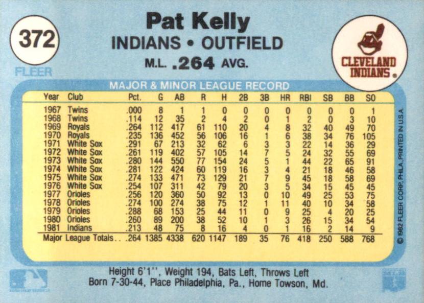 Pat Kelly  baseball card collectible - Main Image 2