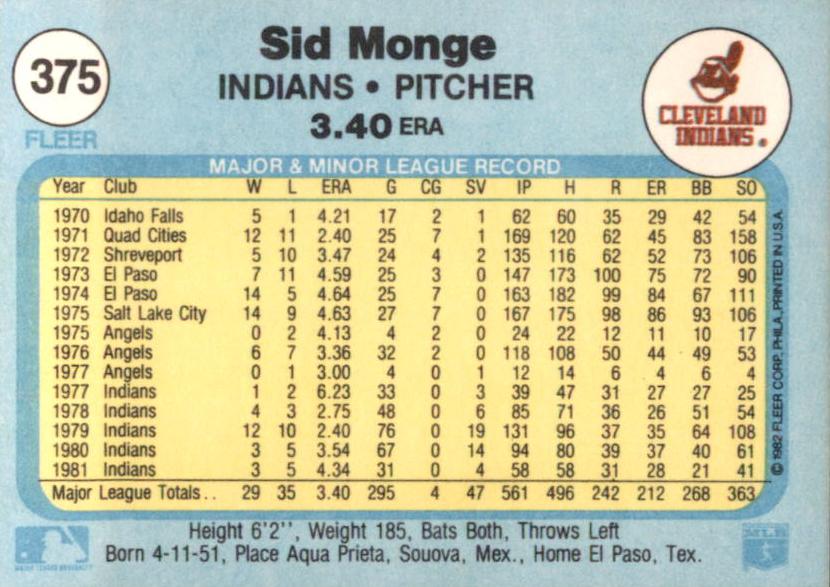 Sid Monge  baseball card collectible - Main Image 2