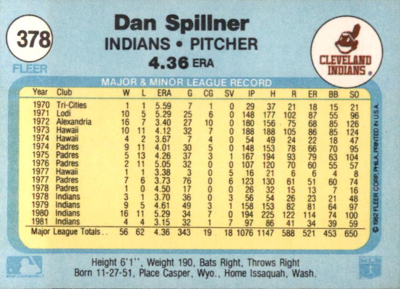 Dan Spillner  baseball card collectible - Main Image 2