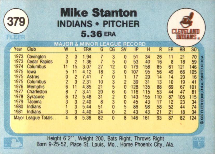 Mike Stanton  baseball card collectible - Main Image 2