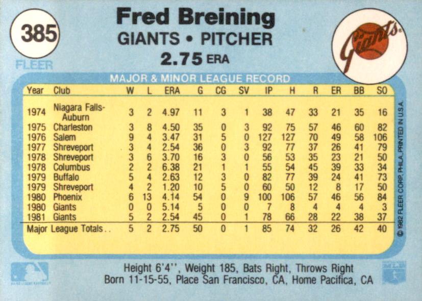Fred Breining  baseball card collectible - Main Image 2