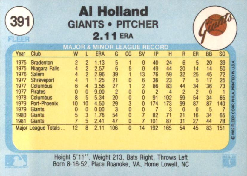 Al Holland  baseball card collectible - Main Image 2