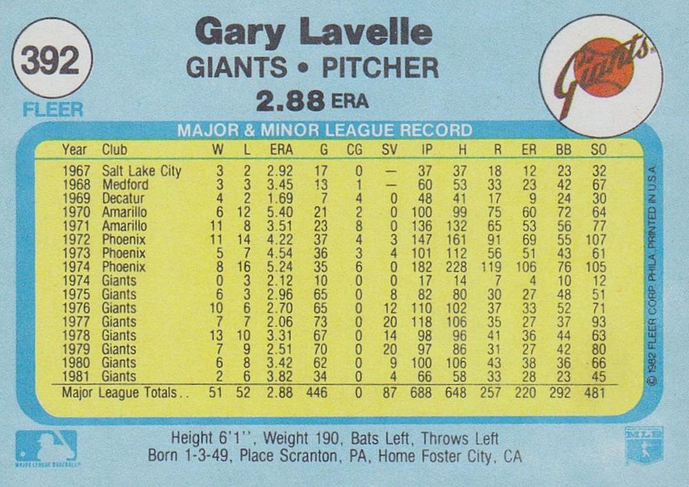 Gary Lavelle  baseball card collectible - Main Image 2