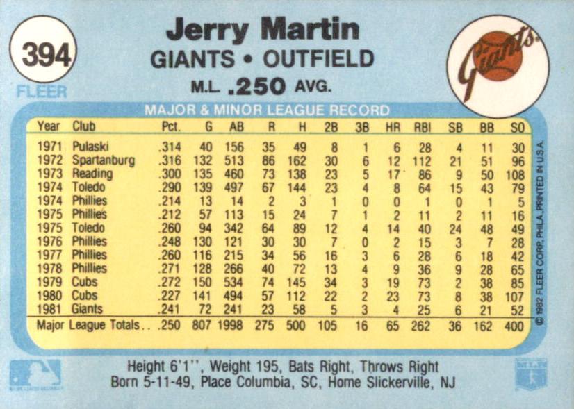 Jerry Martin  baseball card collectible - Main Image 2
