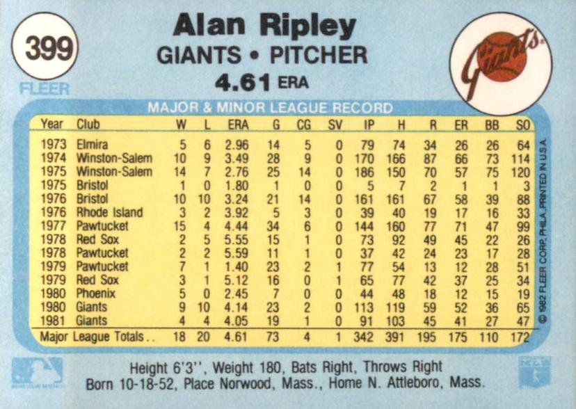 Allen Ripley  baseball card collectible - Main Image 2