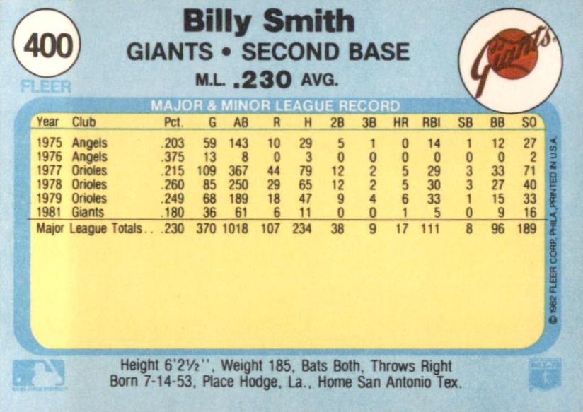 Billy Smith  baseball card collectible - Main Image 2