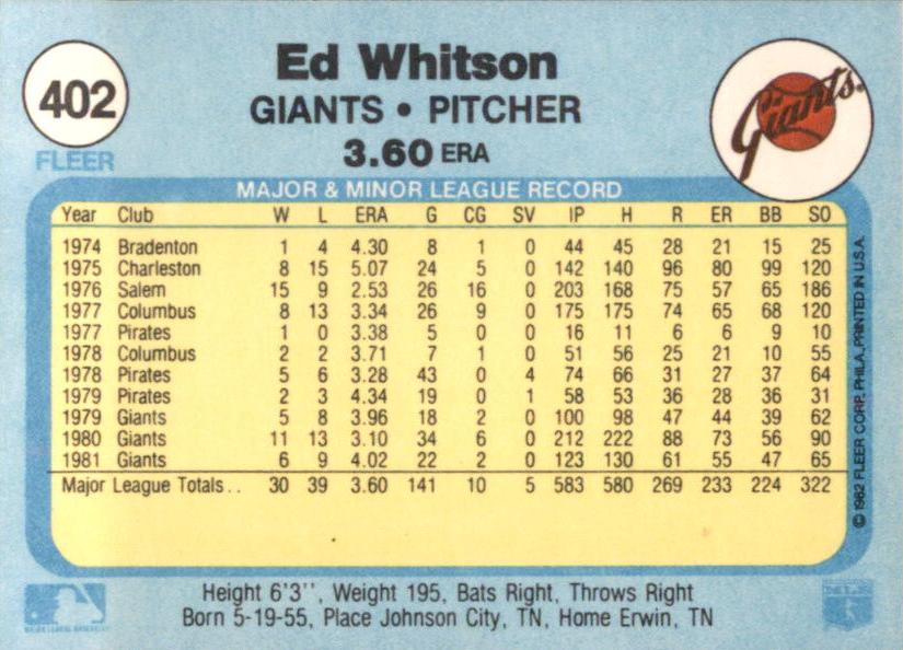 Ed Whitson  baseball card collectible - Main Image 2