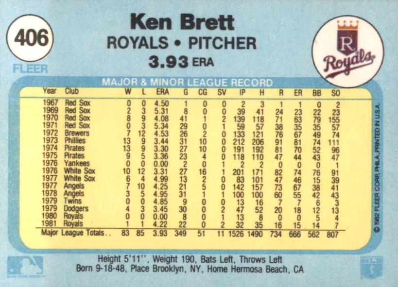 Ken Brett  baseball card collectible - Main Image 2