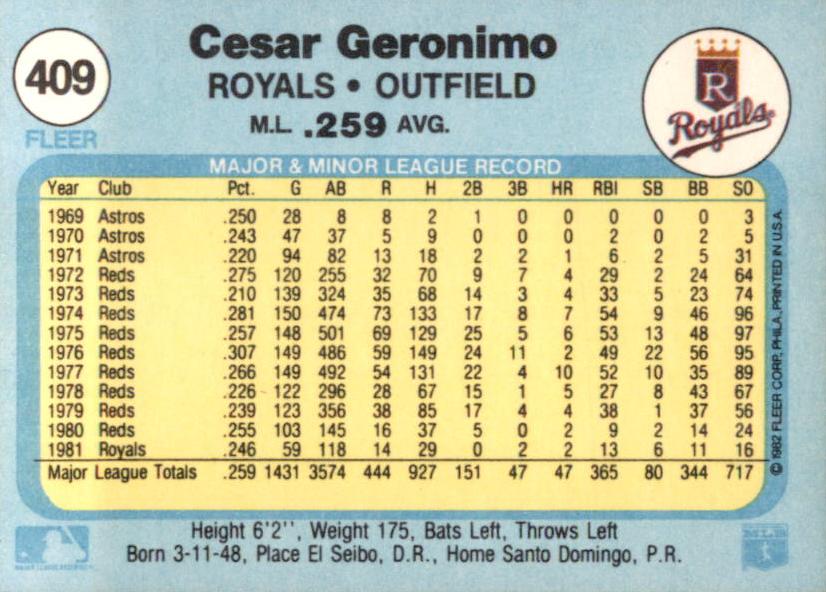 Cesar Geronimo  baseball card collectible - Main Image 2