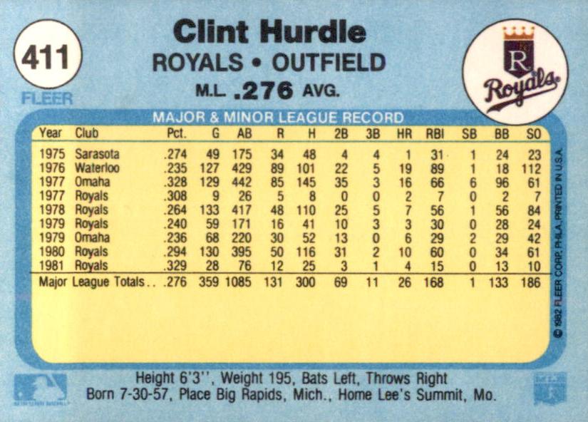 Clint Hurdle  baseball card collectible - Main Image 2