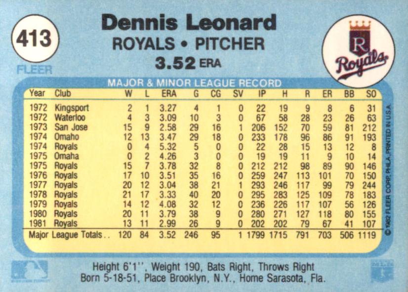 Dennis Leonard  baseball card collectible - Main Image 2
