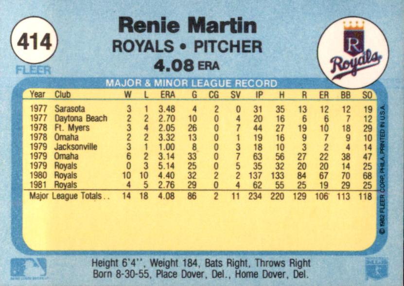 Renie Martin  baseball card collectible - Main Image 2