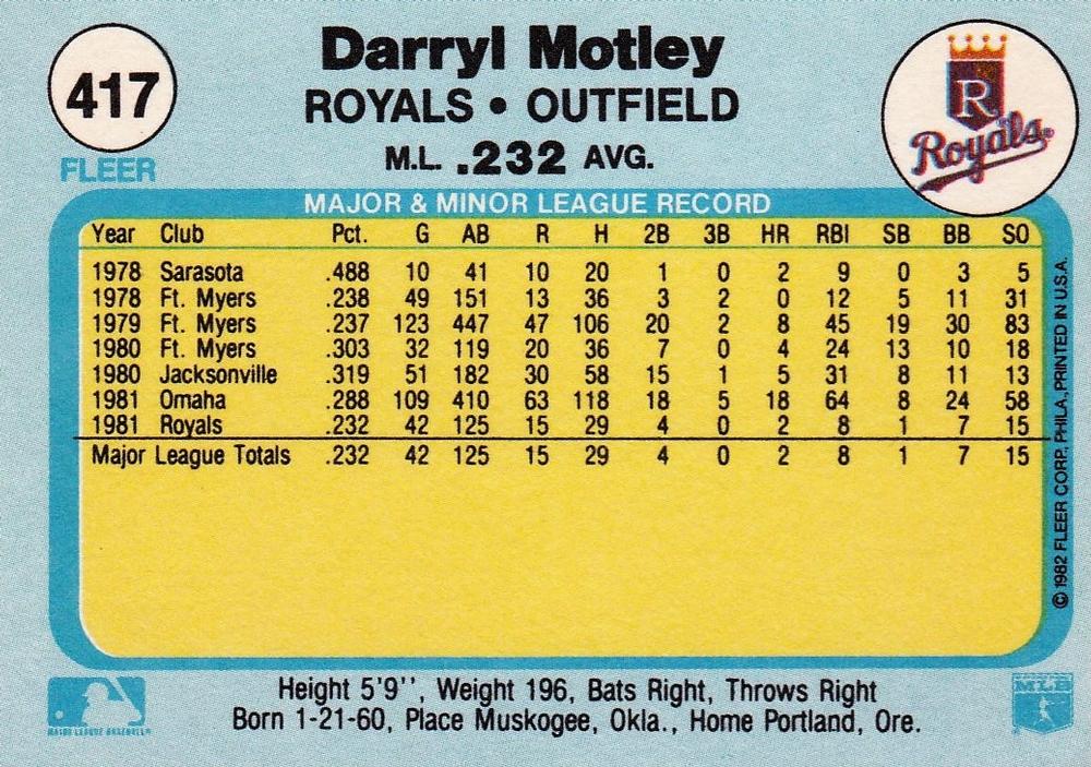 Darryl Motley  baseball card collectible - Main Image 2