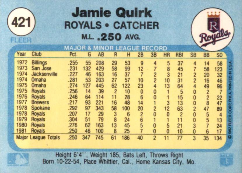 Jamie Quirk  baseball card collectible - Main Image 2