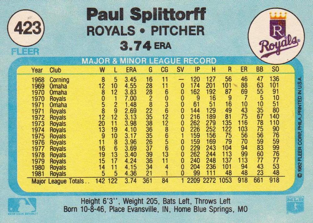 Paul Splittorff  baseball card collectible - Main Image 2