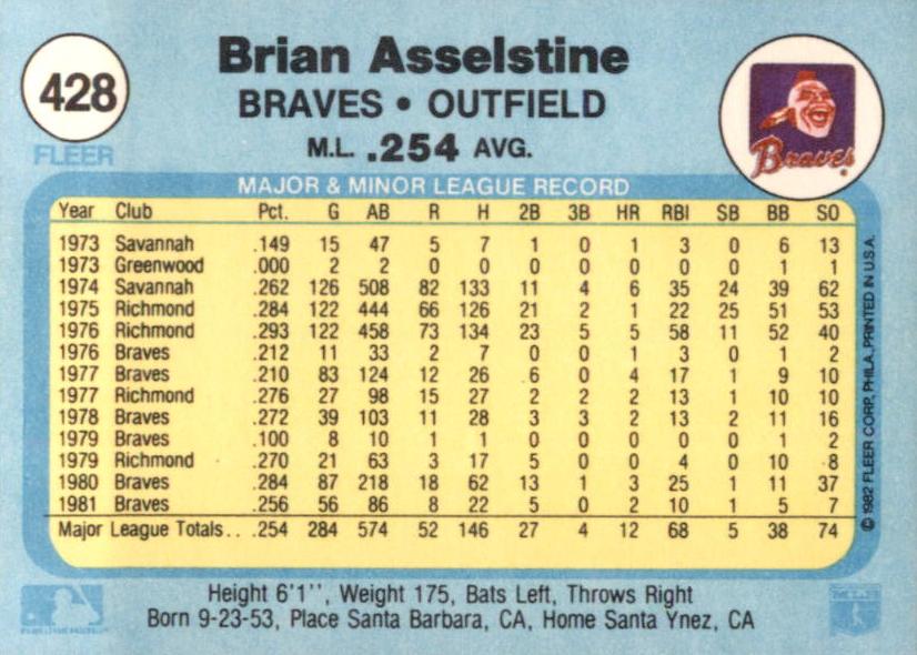 Brian Asselstine  baseball card collectible - Main Image 2