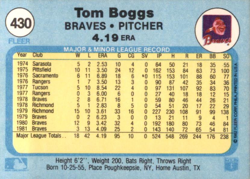 Tom Boggs  baseball card collectible - Main Image 2