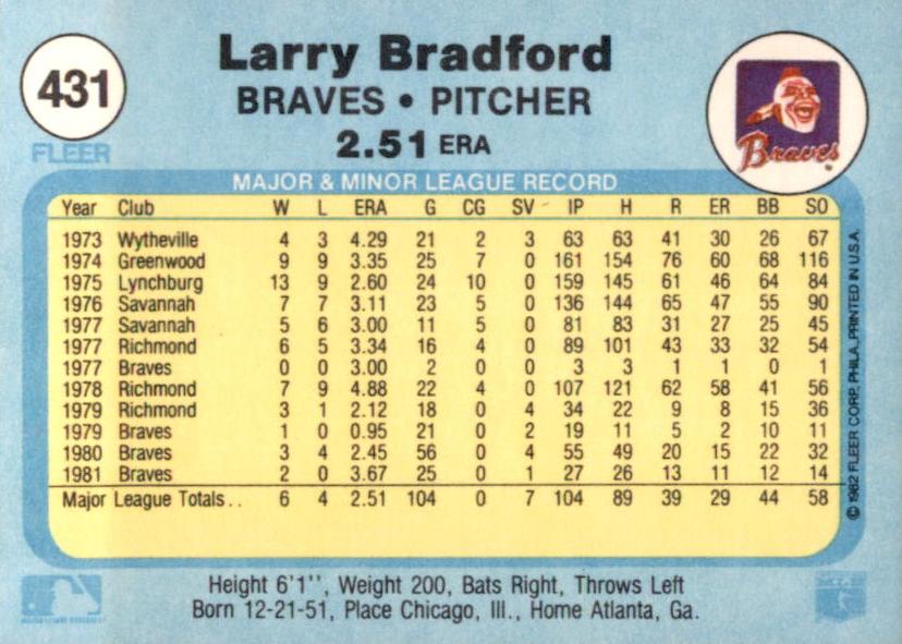 Larry Bradford  baseball card collectible - Main Image 2