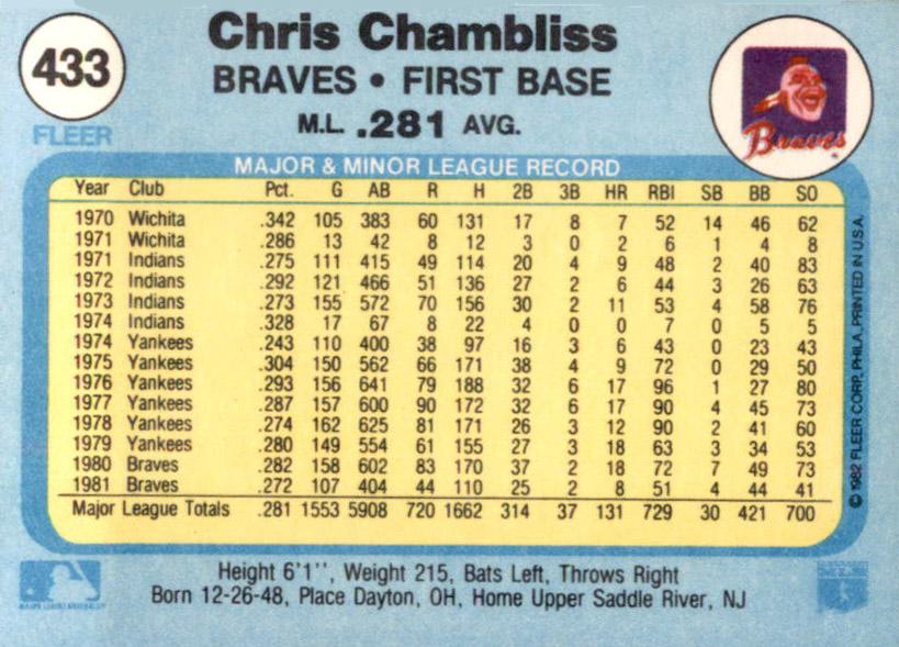 Chris Chambliss  baseball card collectible - Main Image 2