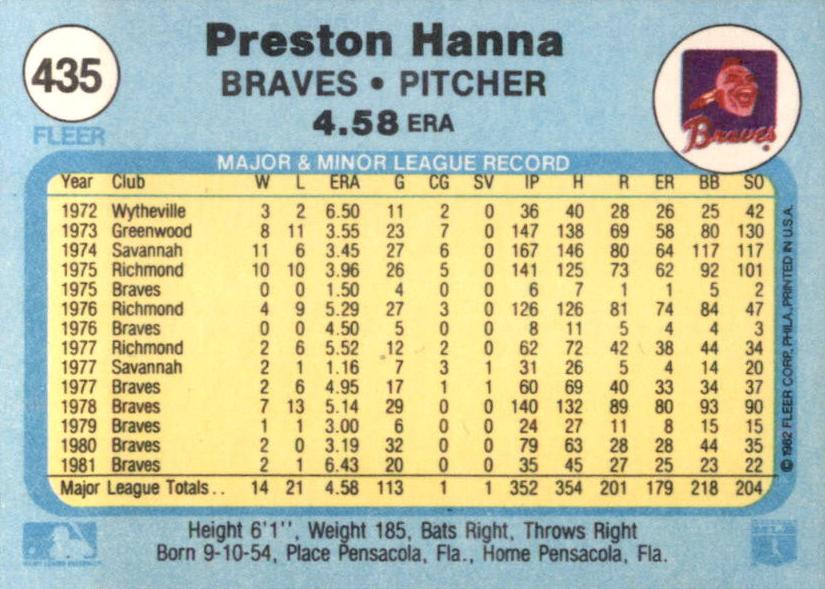 Preston Hanna  baseball card collectible - Main Image 2