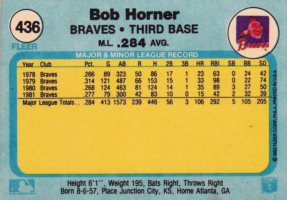 Bob Horner  baseball card collectible - Main Image 2