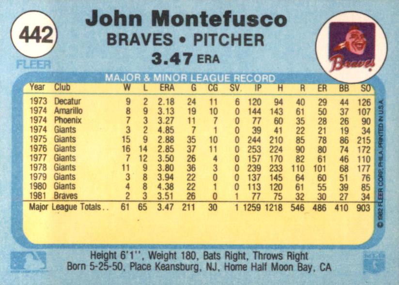 John Montefusco  baseball card collectible - Main Image 2