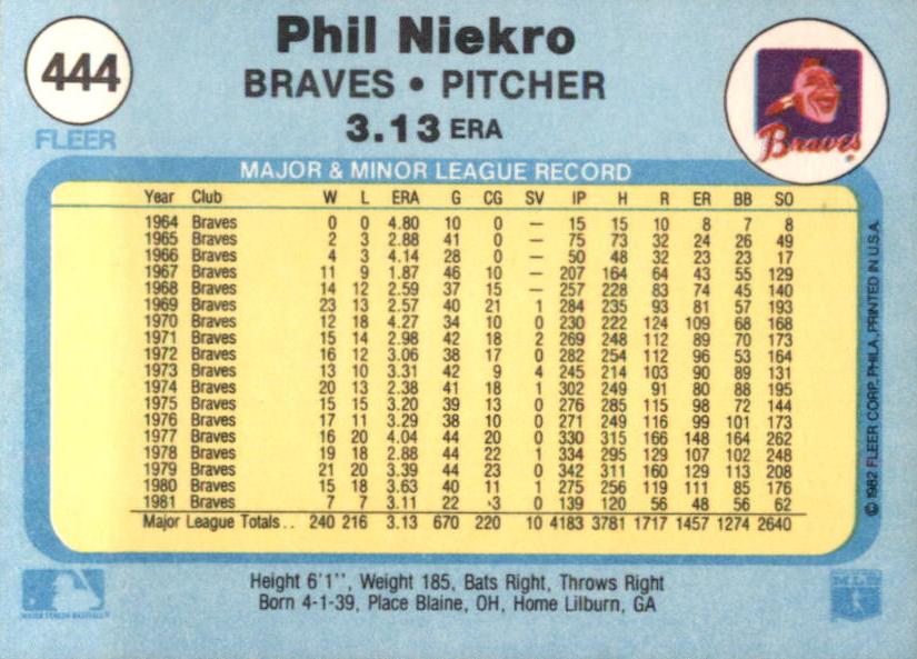 Phil Niekro  baseball card collectible - Main Image 2