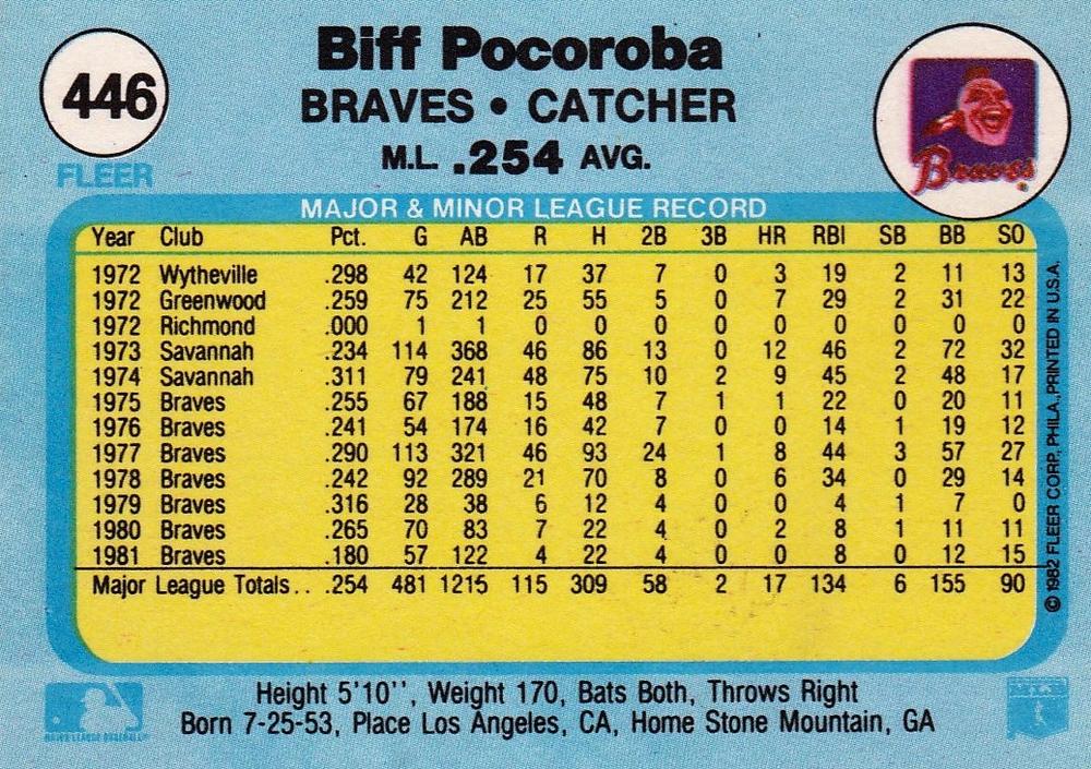Biff Pocoroba  baseball card collectible - Main Image 2