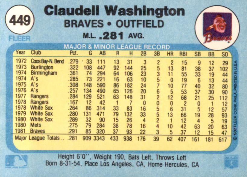 Claudell Washington  baseball card collectible - Main Image 2