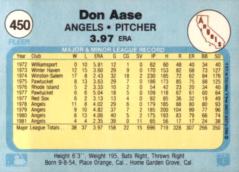 Don Aase  baseball card collectible - Main Image 2