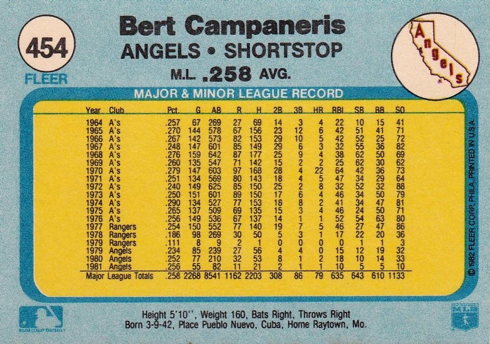 Bert Campaneris  baseball card collectible - Main Image 2