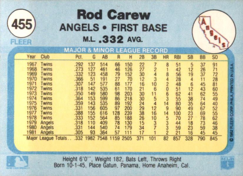 Rod Carew  baseball card collectible - Main Image 2