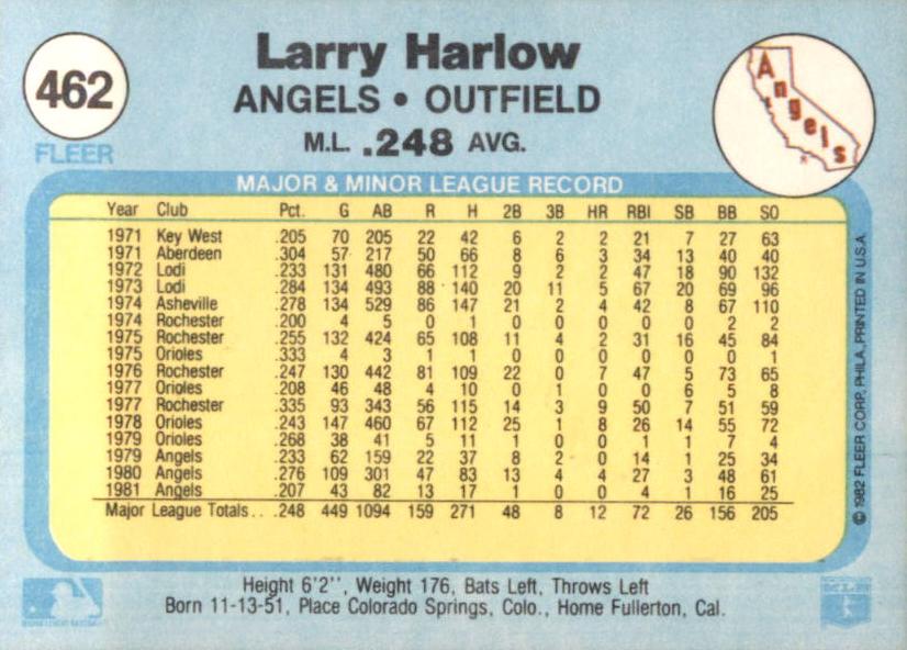 Larry Harlow  baseball card collectible - Main Image 2