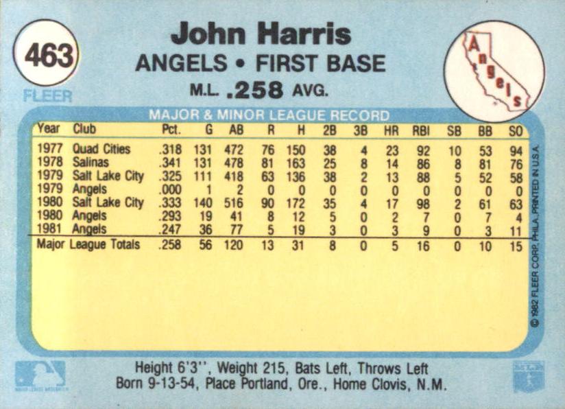 John Harris  baseball card collectible - Main Image 2