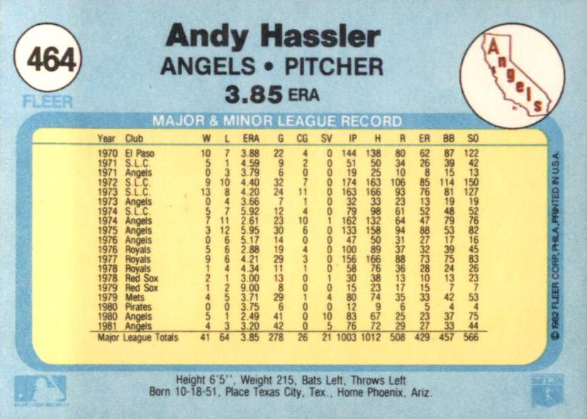 Andy Hassler  baseball card collectible - Main Image 2