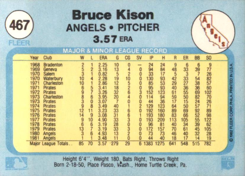 Bruce Kison  baseball card collectible - Main Image 2