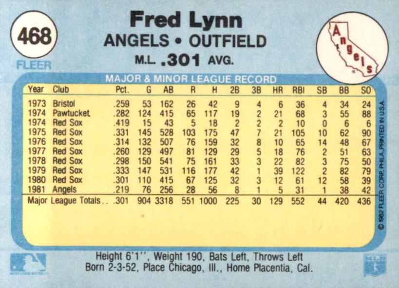 Fred Lynn  baseball card collectible - Main Image 2