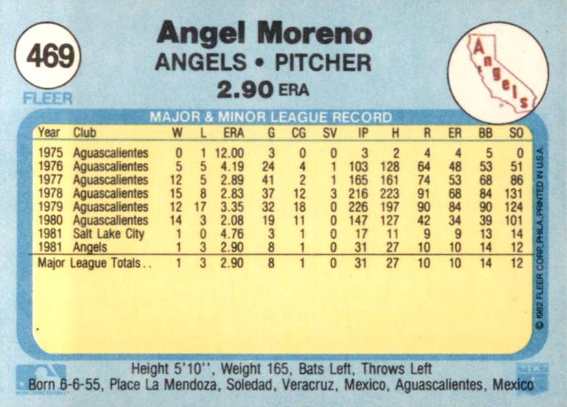 Angel Moreno  baseball card collectible - Main Image 2