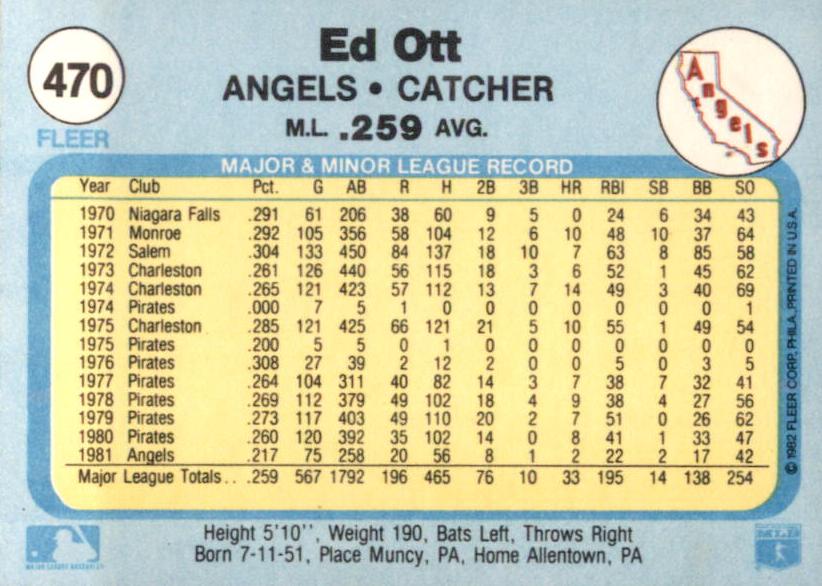 Ed Ott  baseball card collectible - Main Image 2