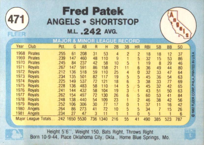Fred Patek  baseball card collectible - Main Image 2