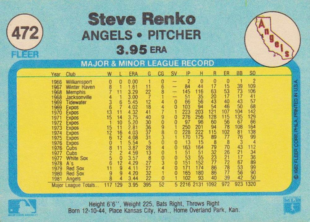 Steve Renko  baseball card collectible - Main Image 2