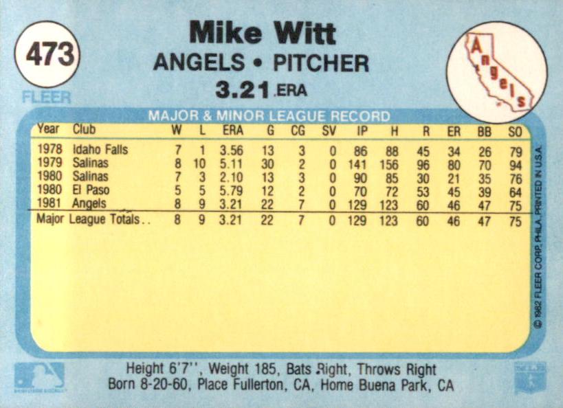 Mike Witt  baseball card collectible - Main Image 2