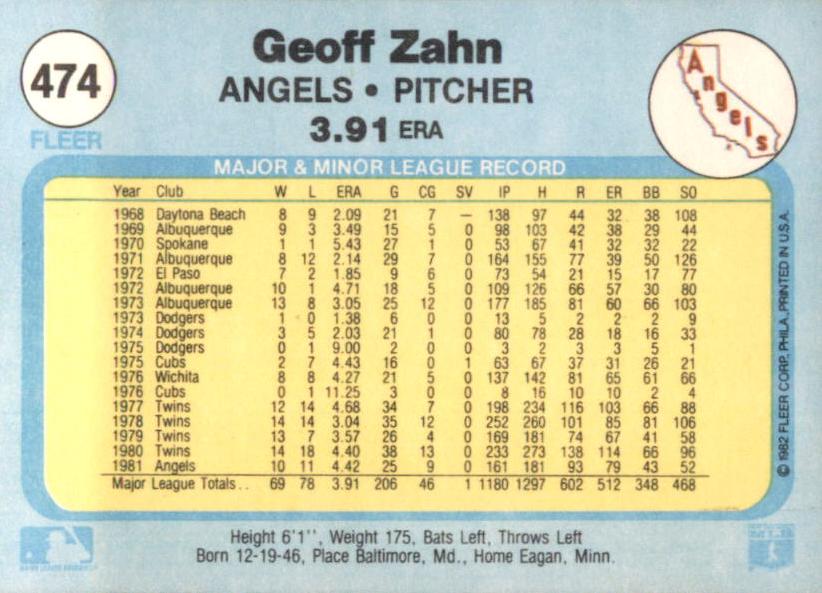 Geoff Zahn  baseball card collectible - Main Image 2