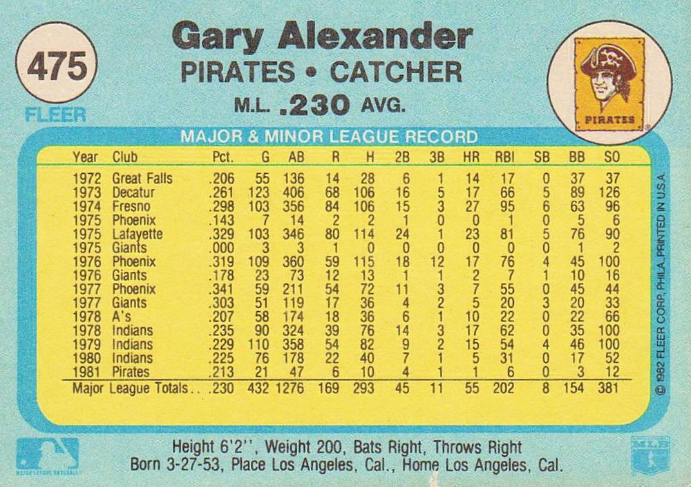 Gary Alexander  baseball card collectible - Main Image 2