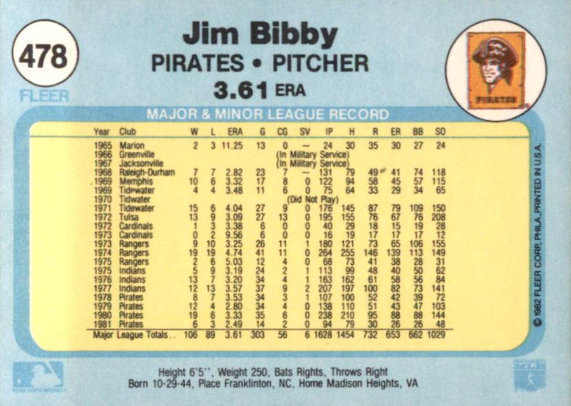 Jim Bibby  baseball card collectible - Main Image 2