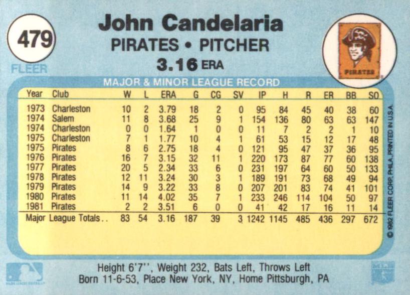John Candelaria  baseball card collectible - Main Image 2
