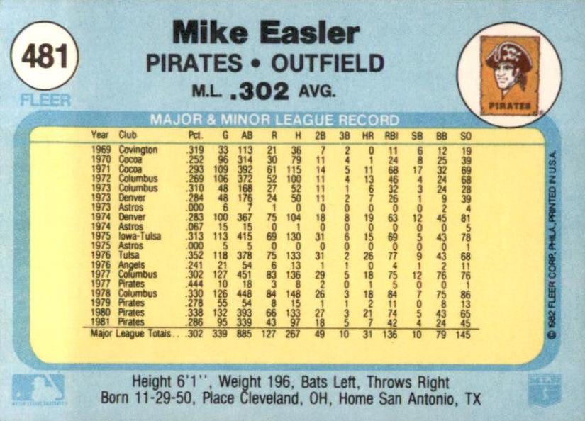 Mike Easler  baseball card collectible - Main Image 2